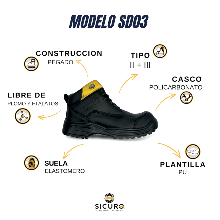 BOTA DIELÉCTRICA NEGRA SD03